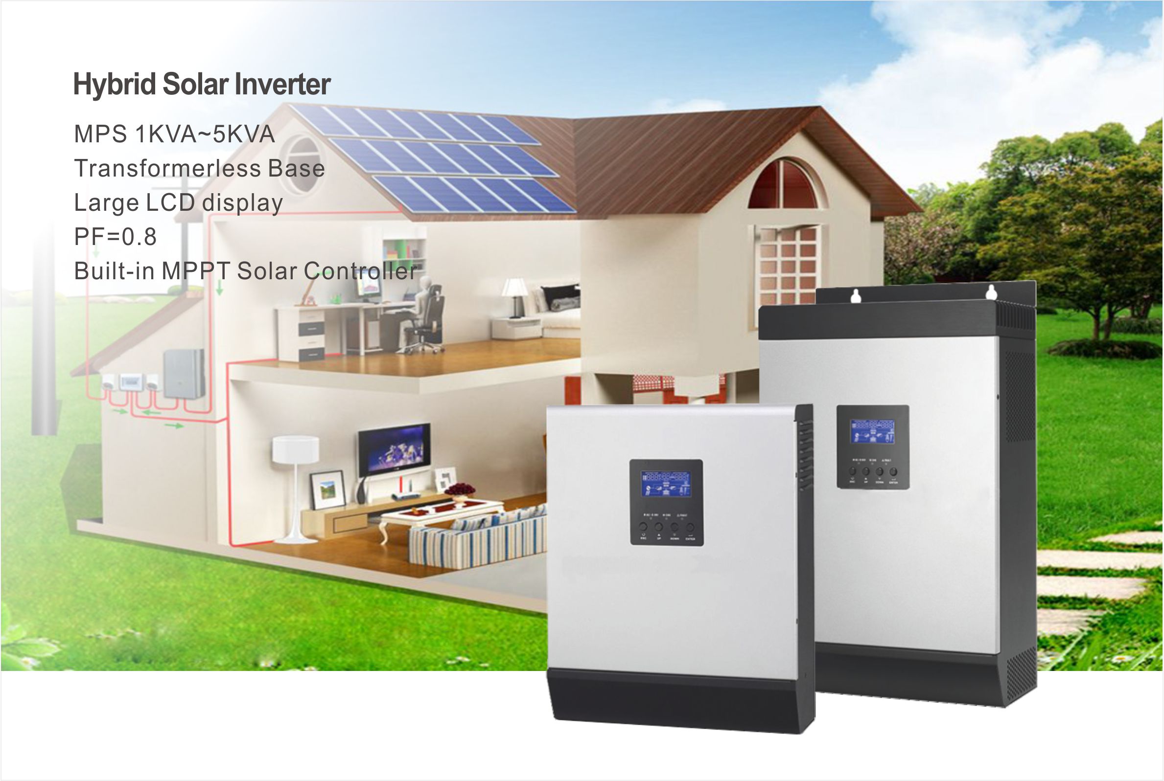 Solar Panel/ Inverter/Controller/System